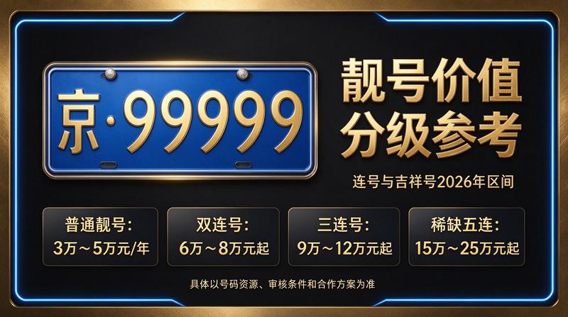 北京小牛京牌服务团队与新能源车